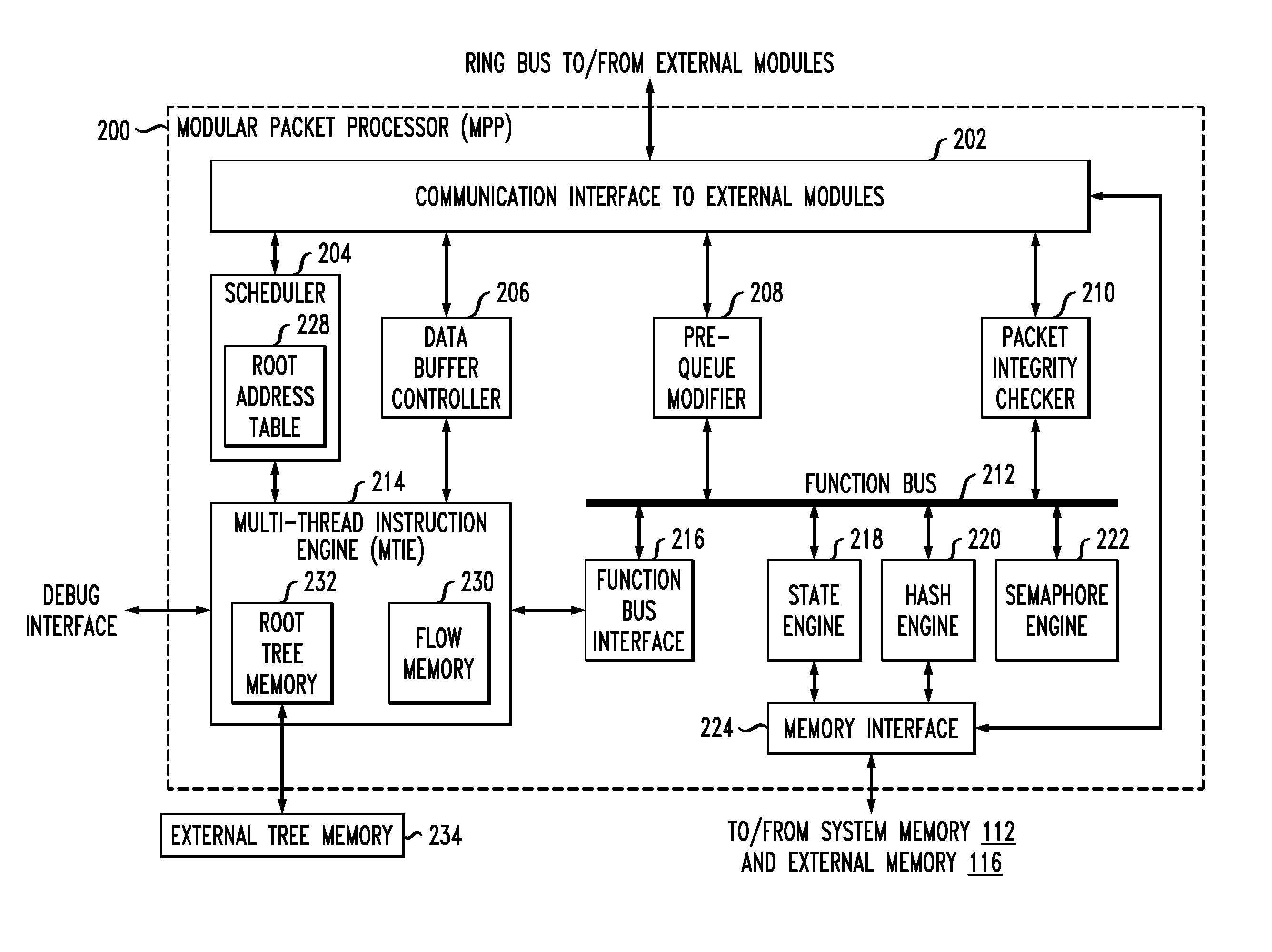 Hash processing in a network communications processor architecture