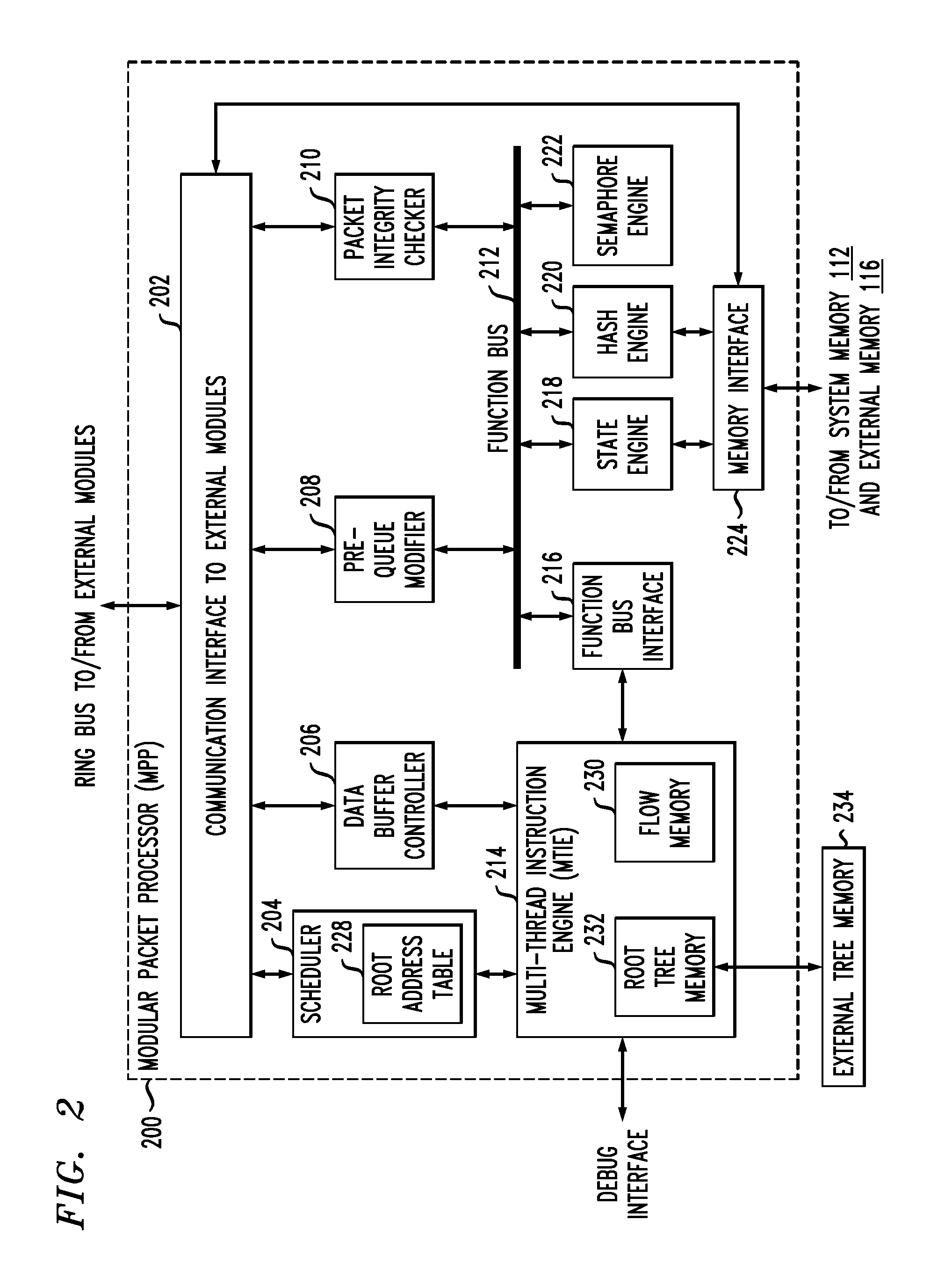 Hash processing in a network communications processor architecture