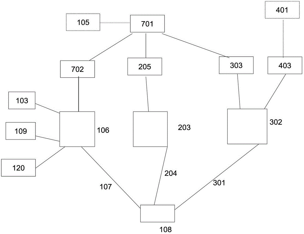 Non-contact type unmanned vehicle driving state measuring system and measuring method