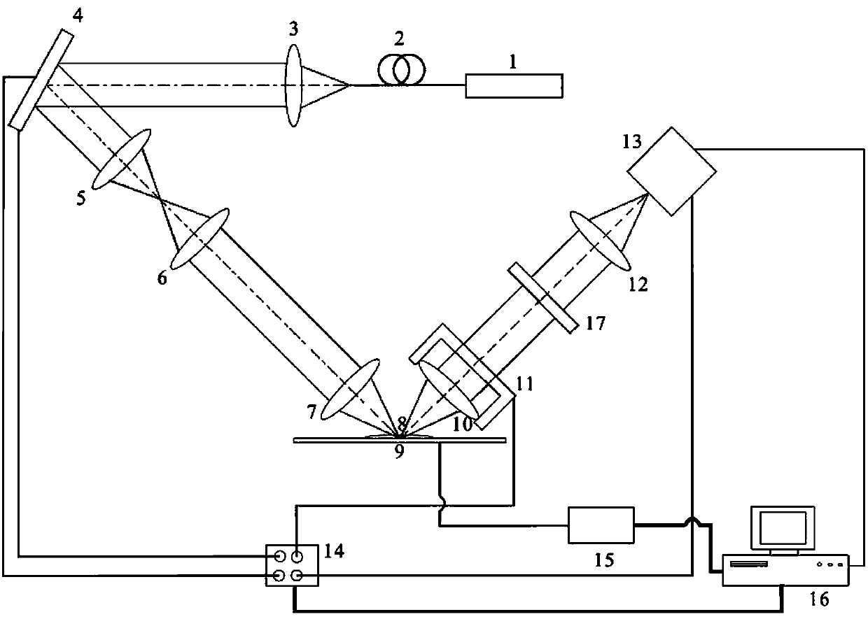 Inclined wide-field optical section scanning imaging microscope system and imaging method thereof