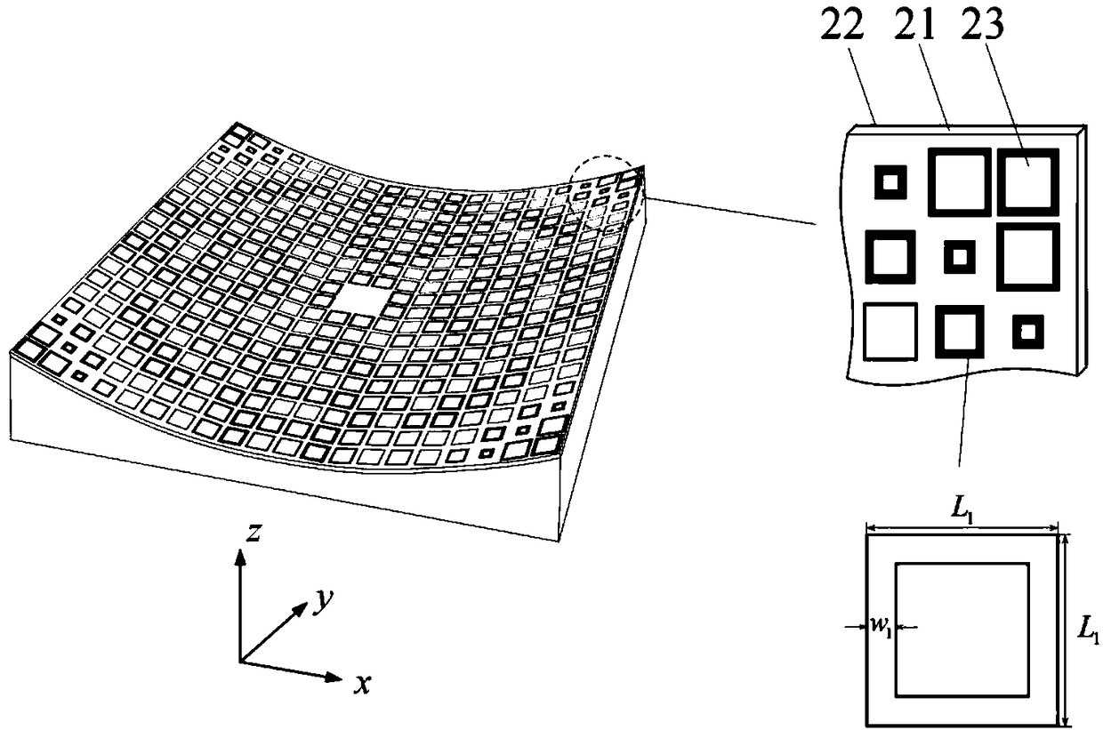 Metasurface-based Gregory antenna