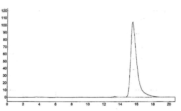 Method for extracting huperzine a from huperzia serrata