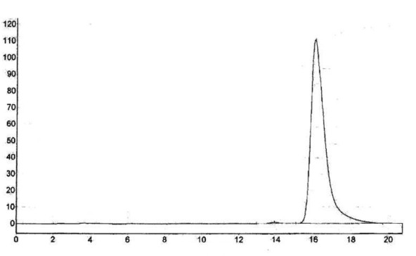 Method for extracting huperzine a from huperzia serrata