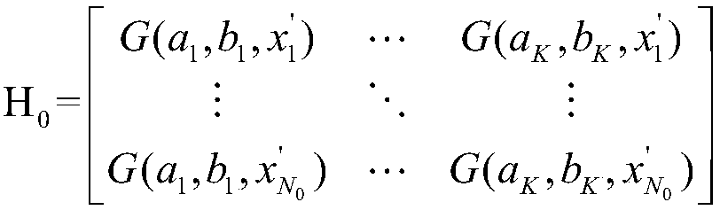 Electroencephalogram(EEG) signal online identification method with data structure information being fused