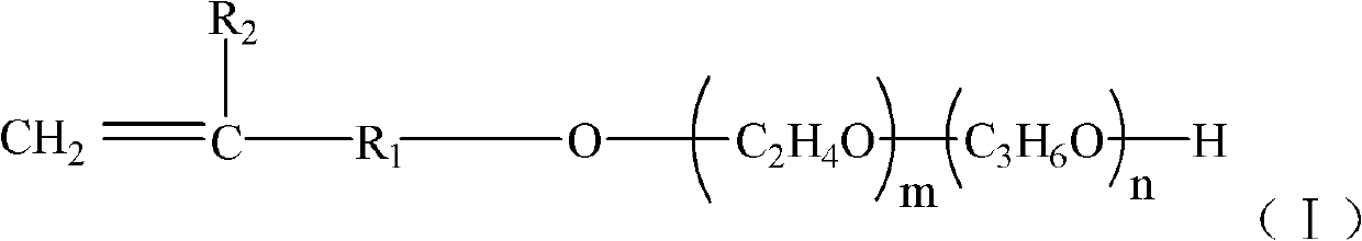 Concrete polycarboxylate water reducer and preparation method thereof