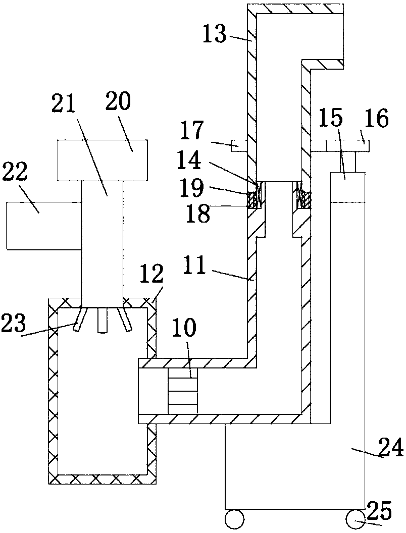 Recovery system for waste metal materials after scraped car crushing