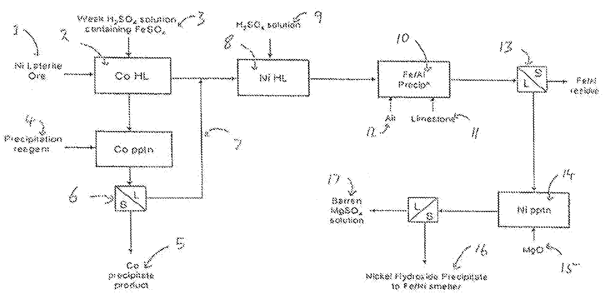 Selectively leaching cobalt from lateritic ores