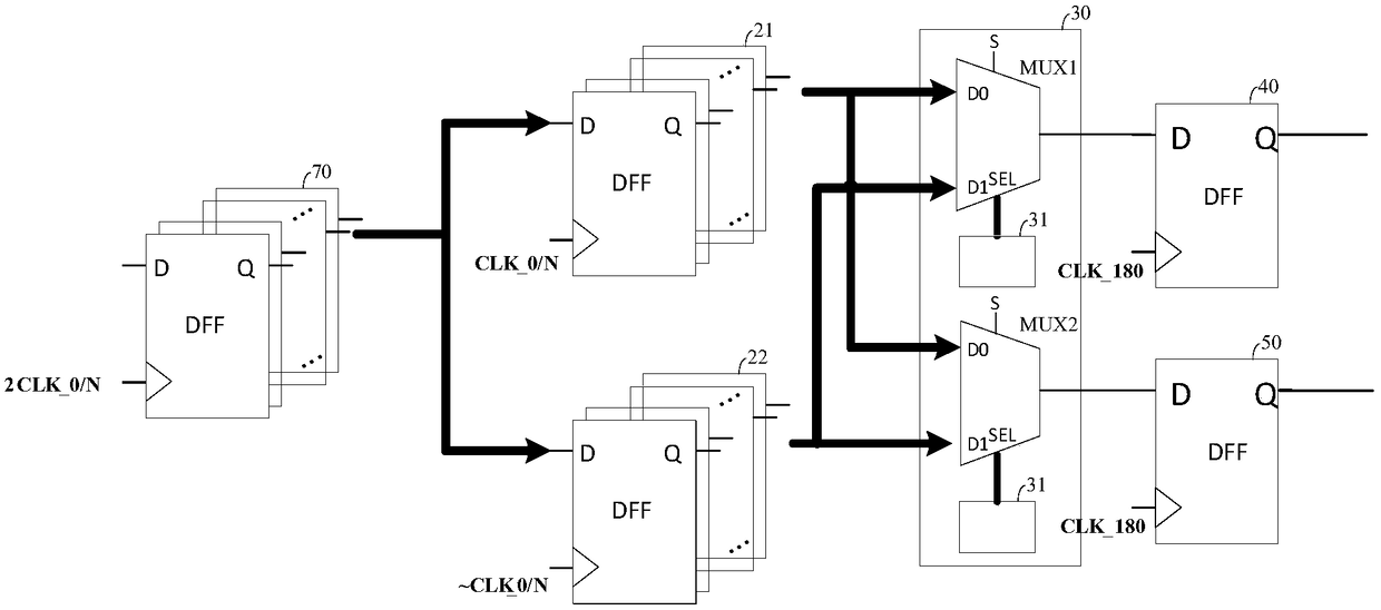 Parallel-serial conversion circuit and device applied to high-speed interface physical layer chip