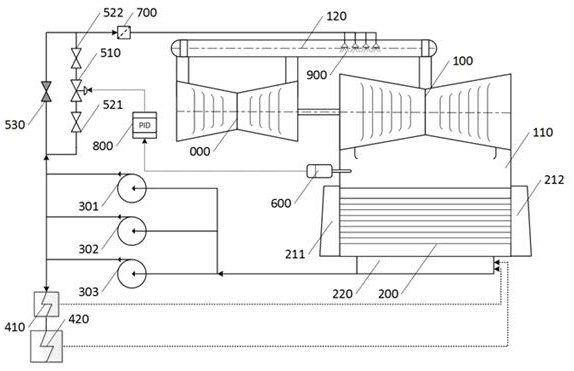 A temperature control system and control method for steam turbine exhaust cylinder