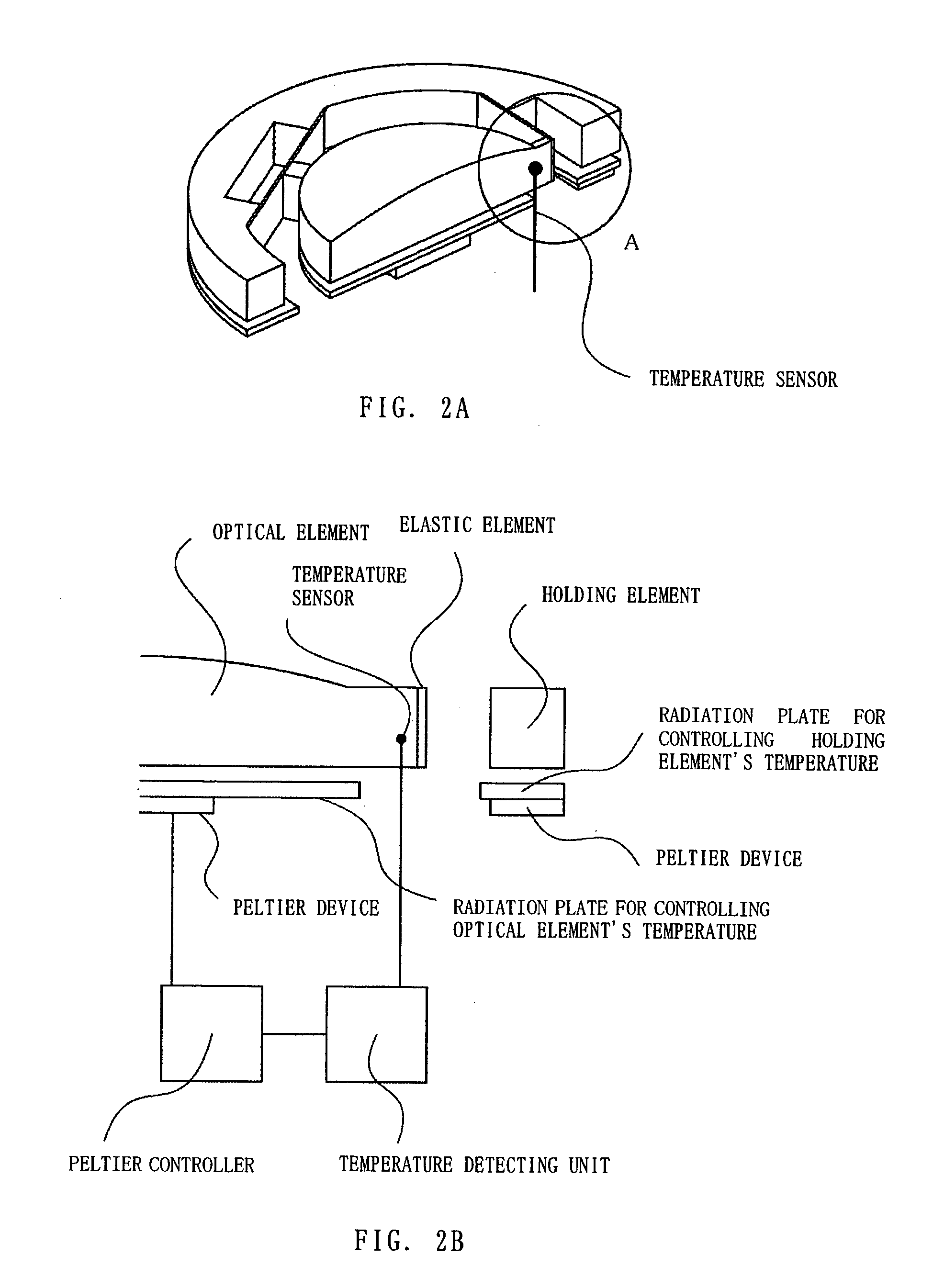 Optical element holder, exposure apparatus, and device fabricating method