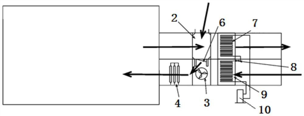 Gas-gas energy exchange device and coating dryer system