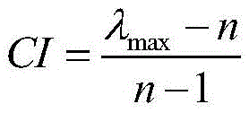 A method for analyzing the distribution network operation status of a power grid