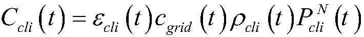 CCHP type multi-time scale optimal scheduling method and system for micro grids