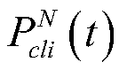 CCHP type multi-time scale optimal scheduling method and system for micro grids