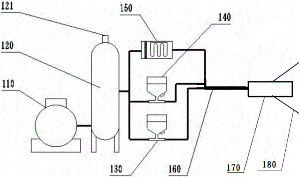 Field repair and remanufacturing process of pressure container