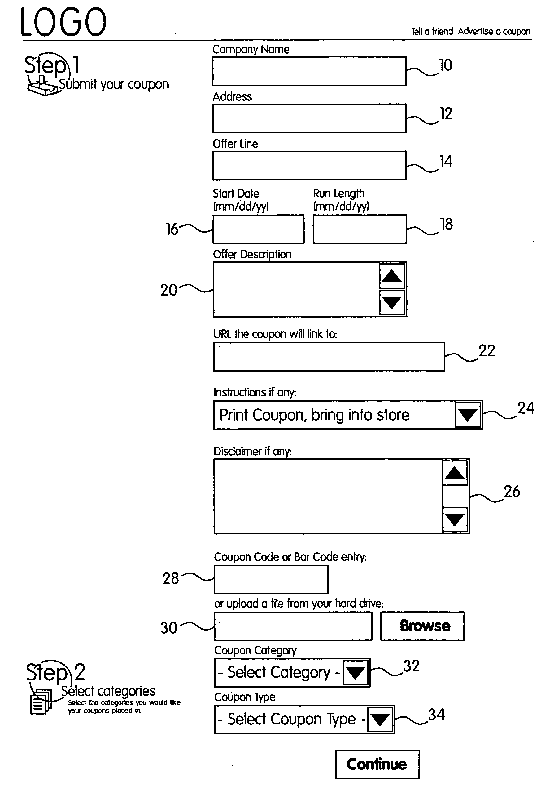 Method of automatically placing discount offers into a private folder of a consumer