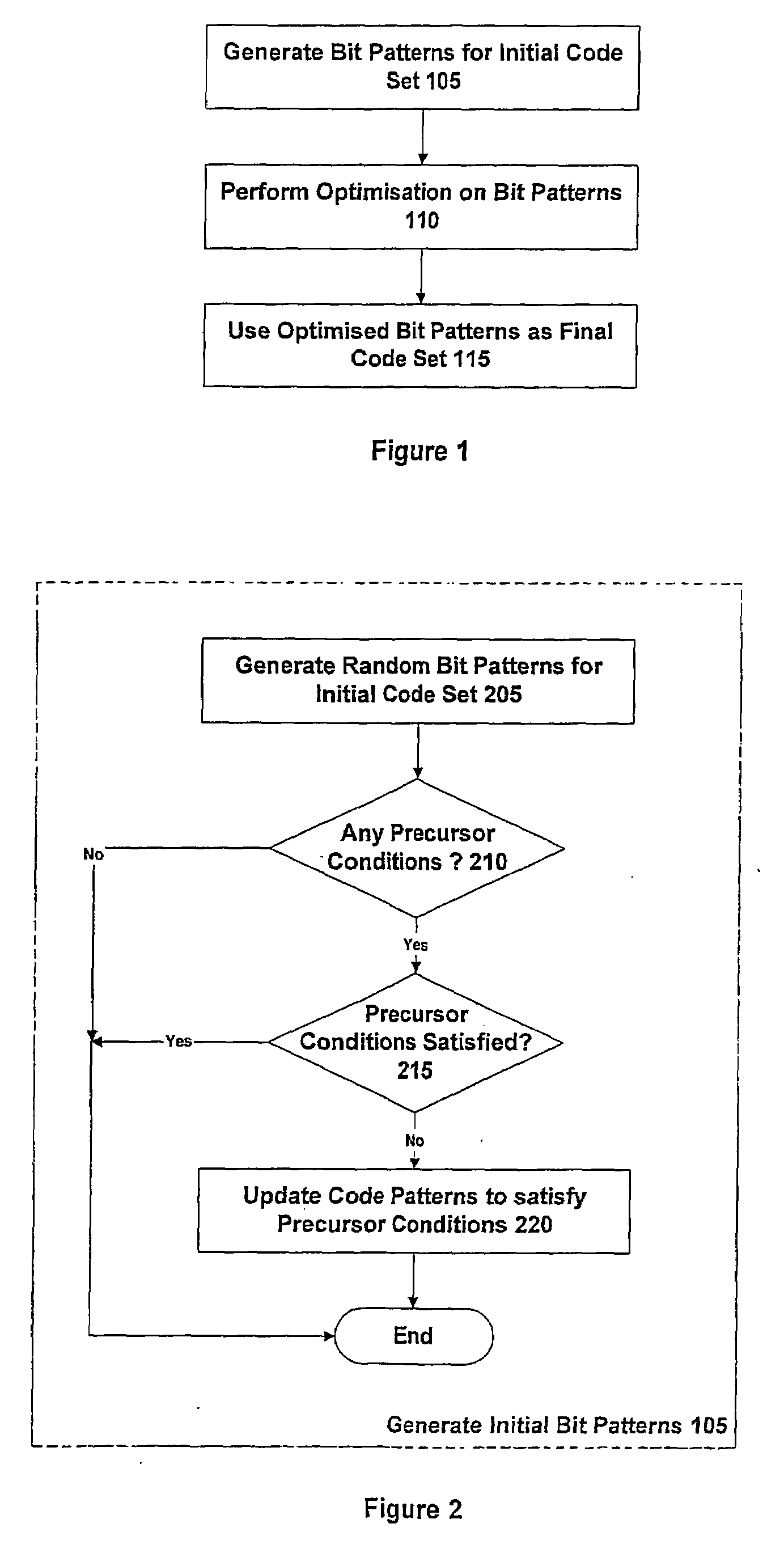 Spreading Codes for a Satellite Navigation System