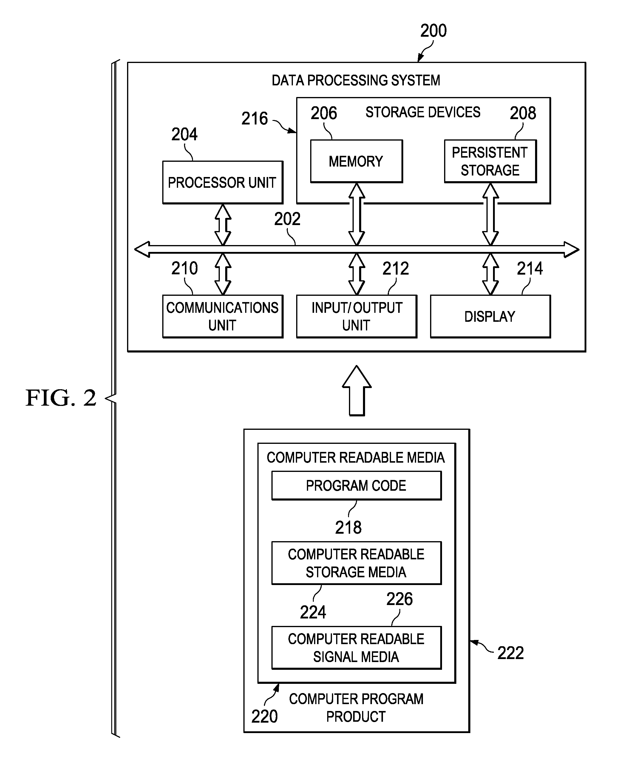 Networked Chemical Dispersion System