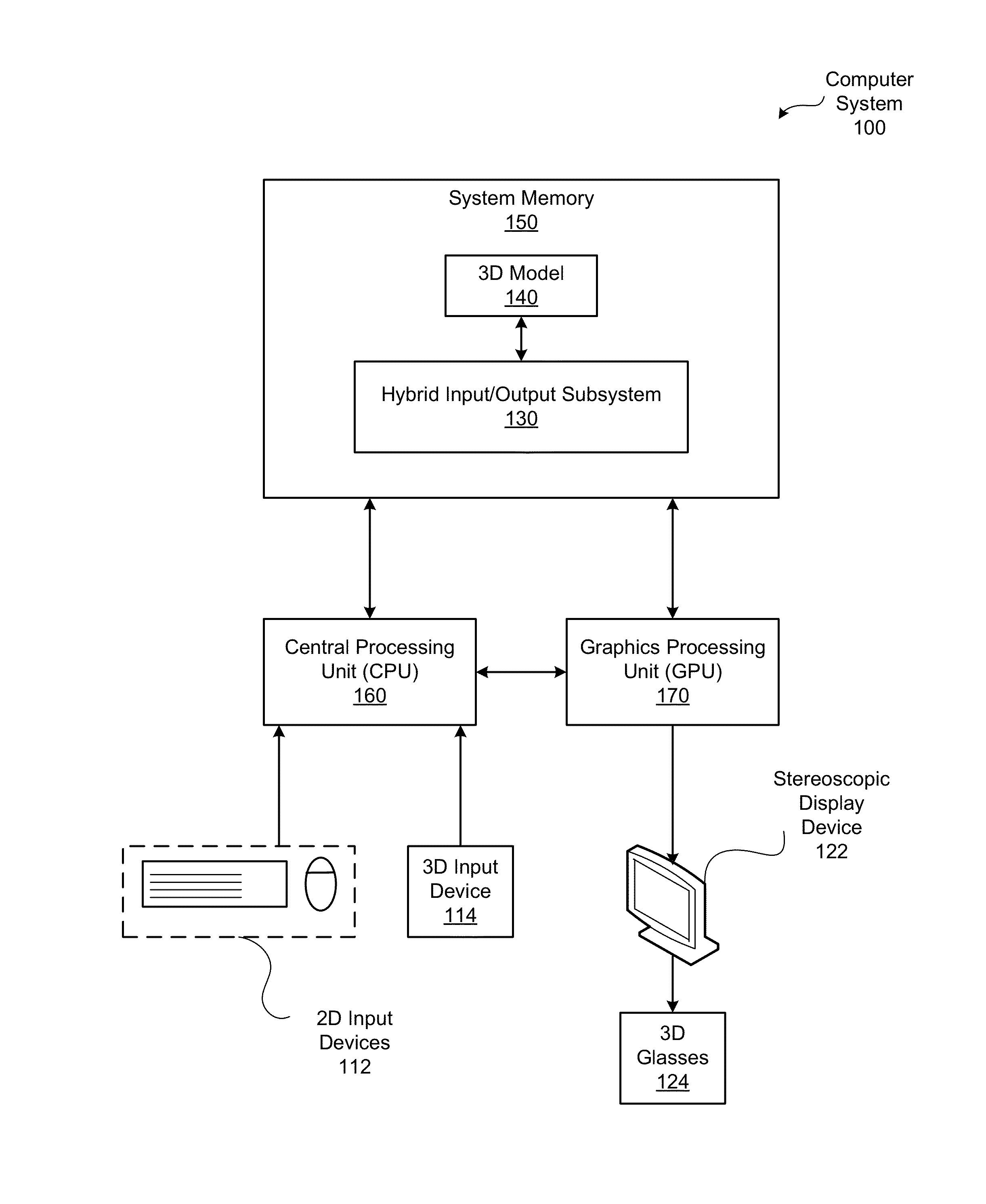 Techniques for integrating different forms of input with differentforms of output when interacting with an application