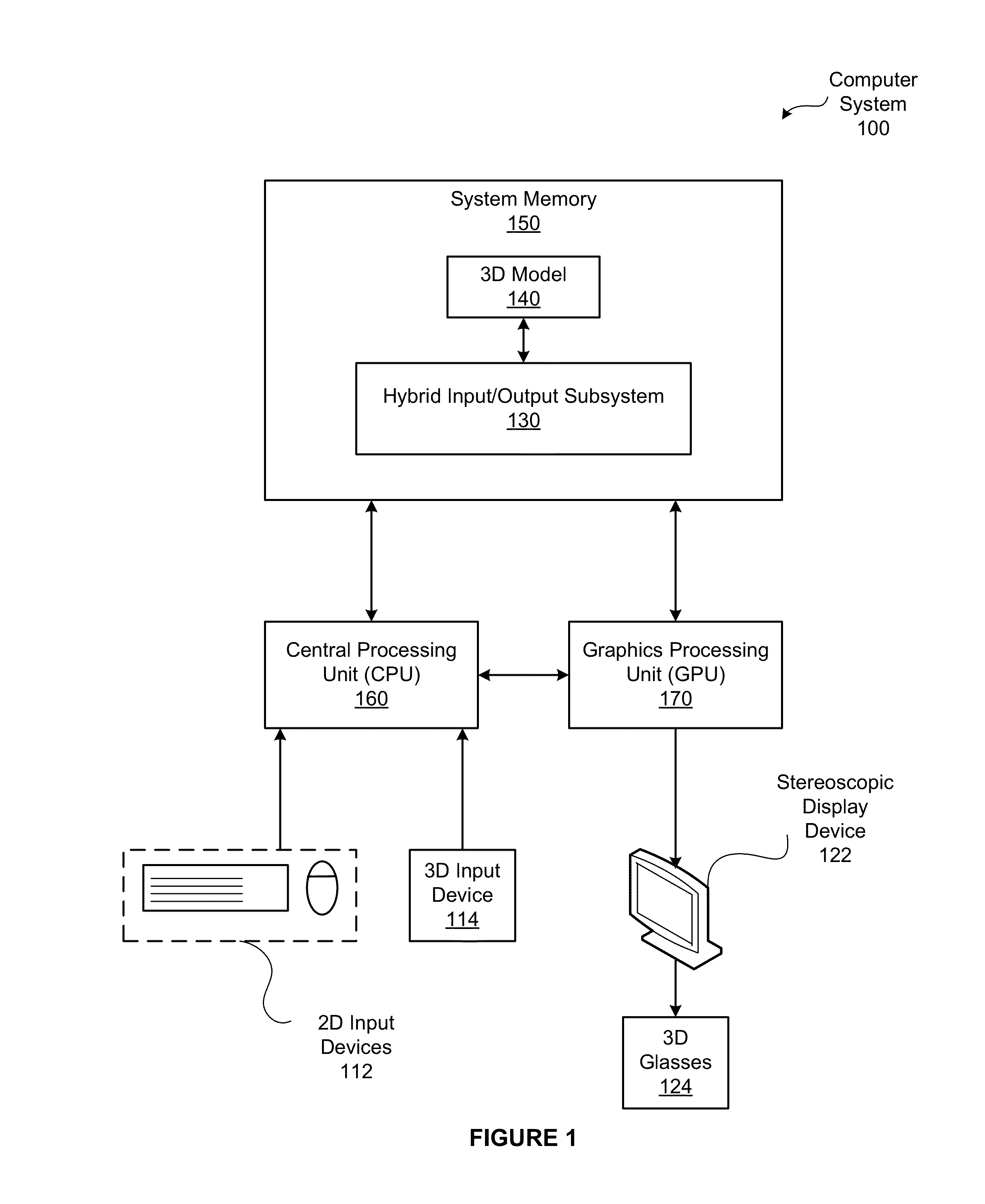 Techniques for integrating different forms of input with differentforms of output when interacting with an application