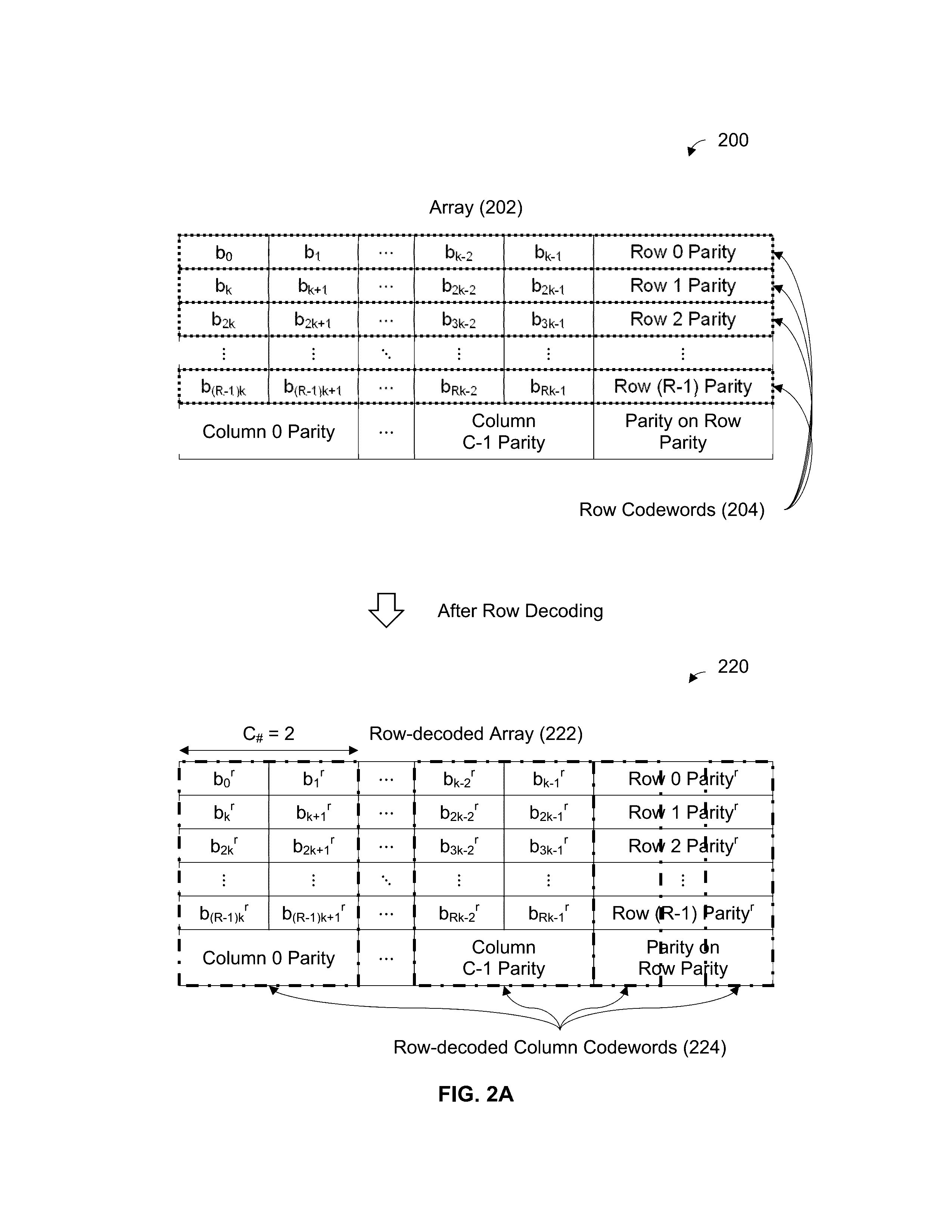 Stopping rules for turbo product codes