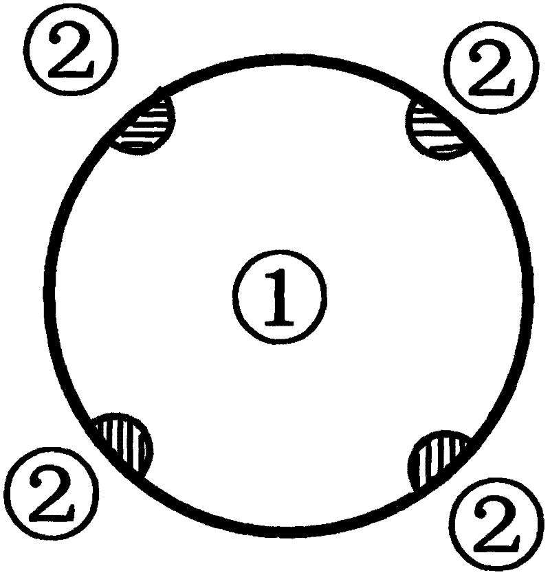 Sigmoid colon expanding bar