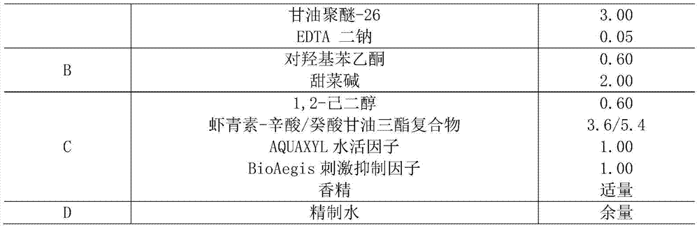 Cosmetics based on phaffia rhodozyma raw materials and preparation method thereof