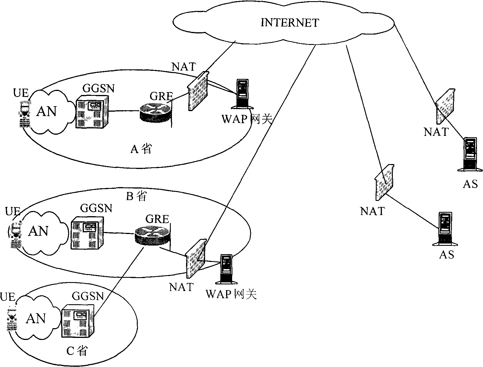 Data service network system and access method of data service