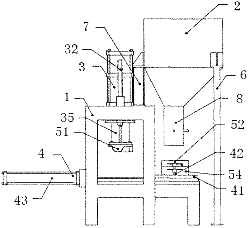 Clay sand molding equipment and method