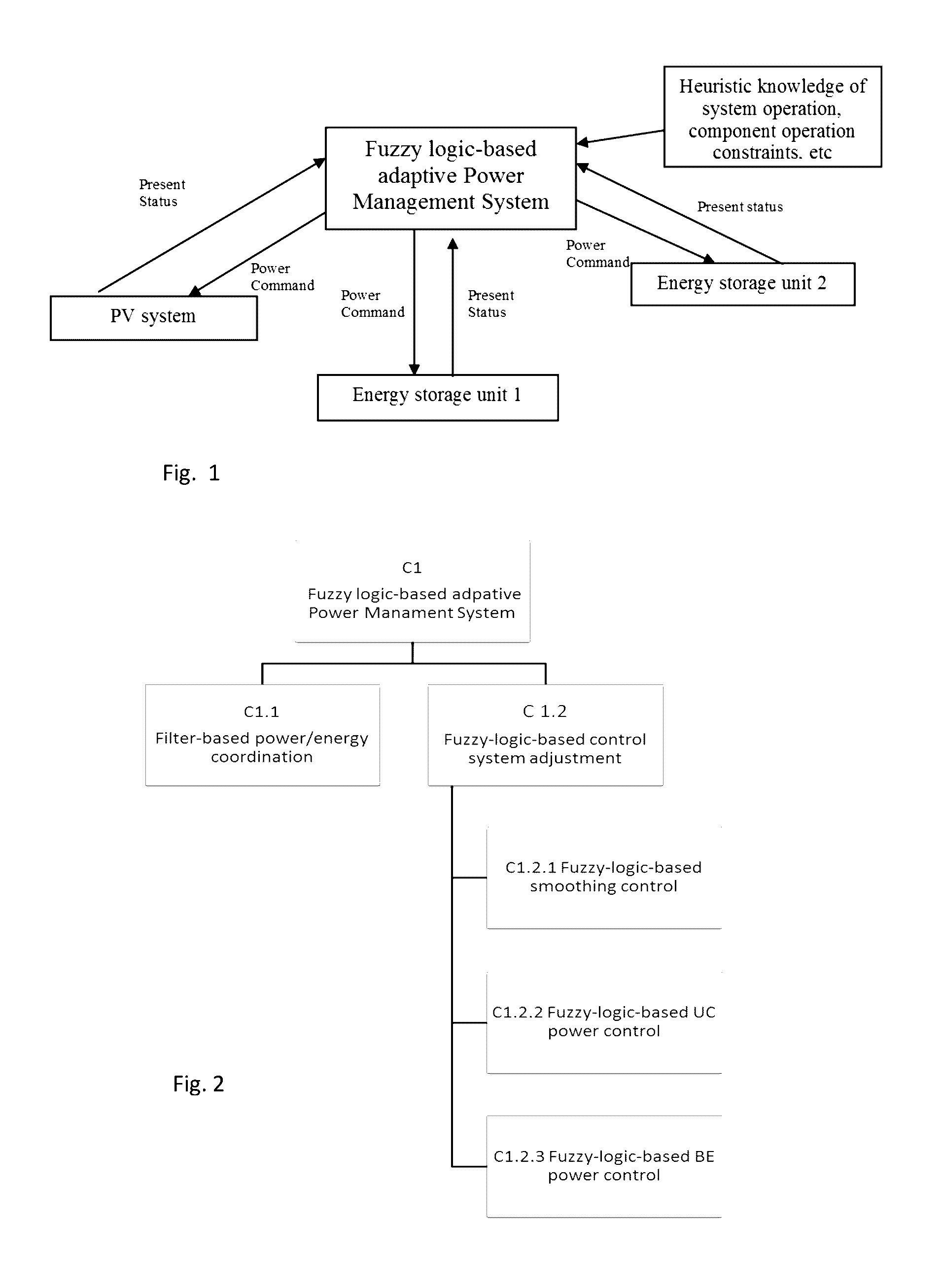 Adaptive control of hybrid ultracapacitor-battery storage system for photovoltaic output smoothing