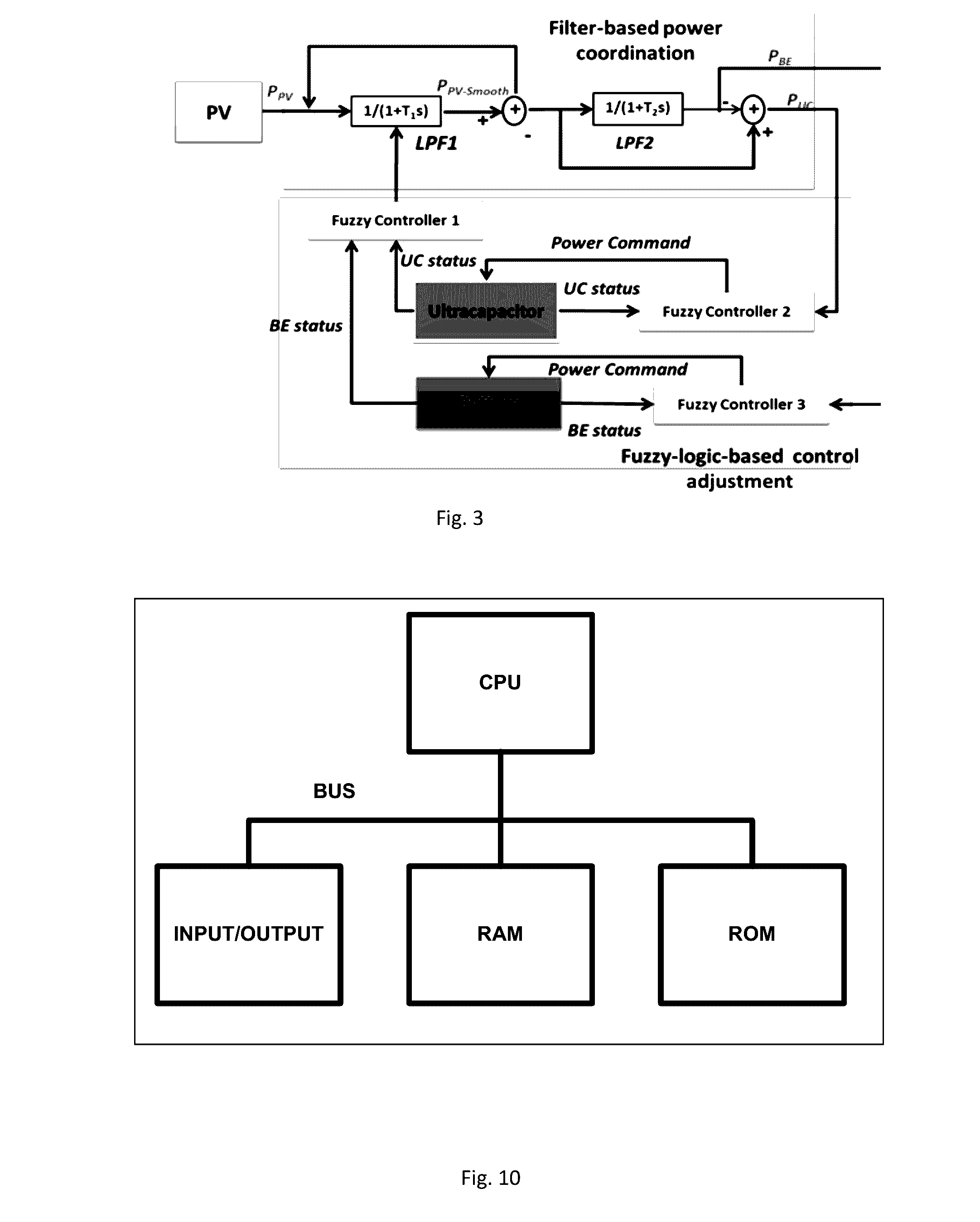 Adaptive control of hybrid ultracapacitor-battery storage system for photovoltaic output smoothing