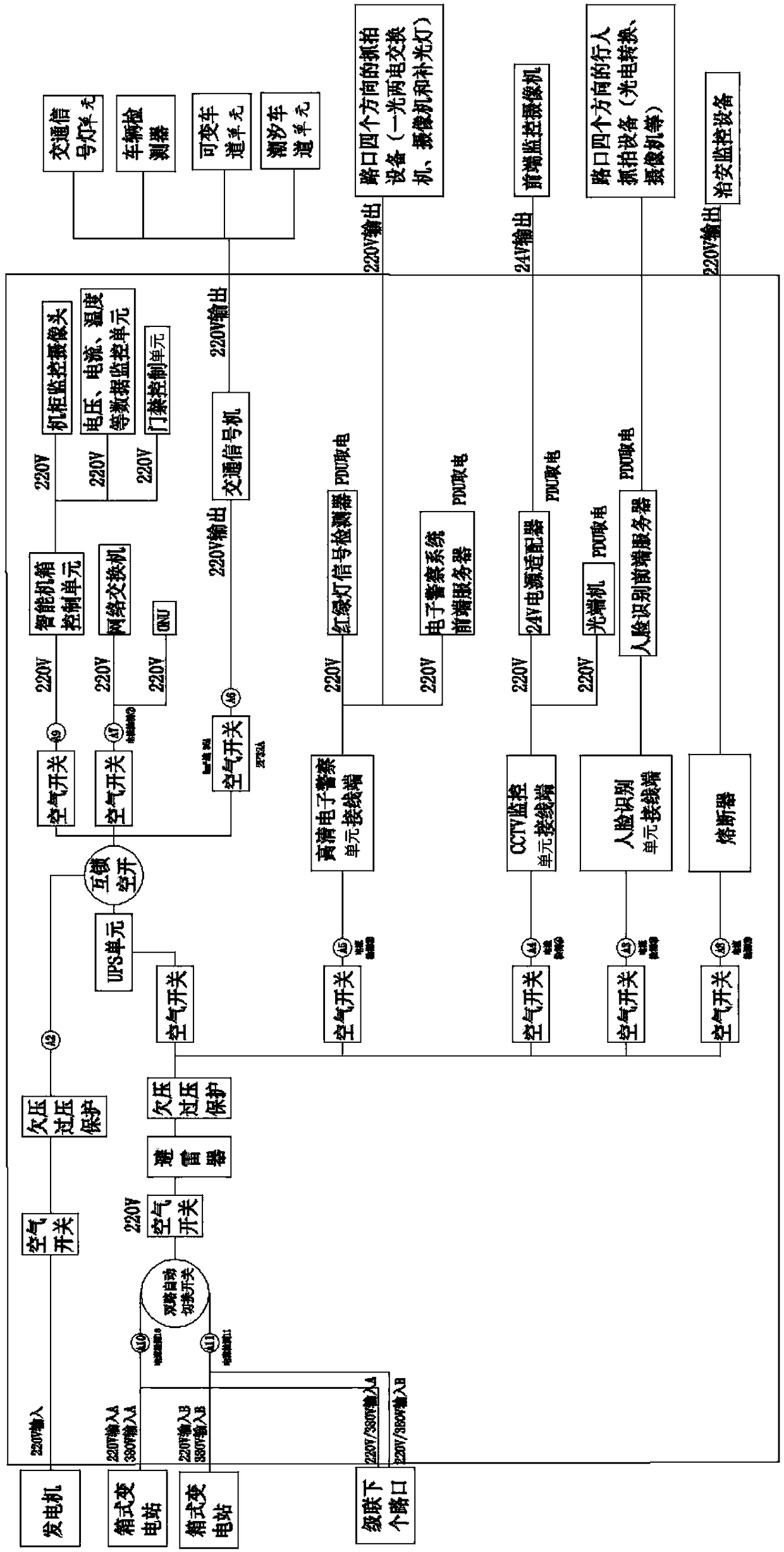 Integrated traffic information comprehensive management and control equipment used for crossroads