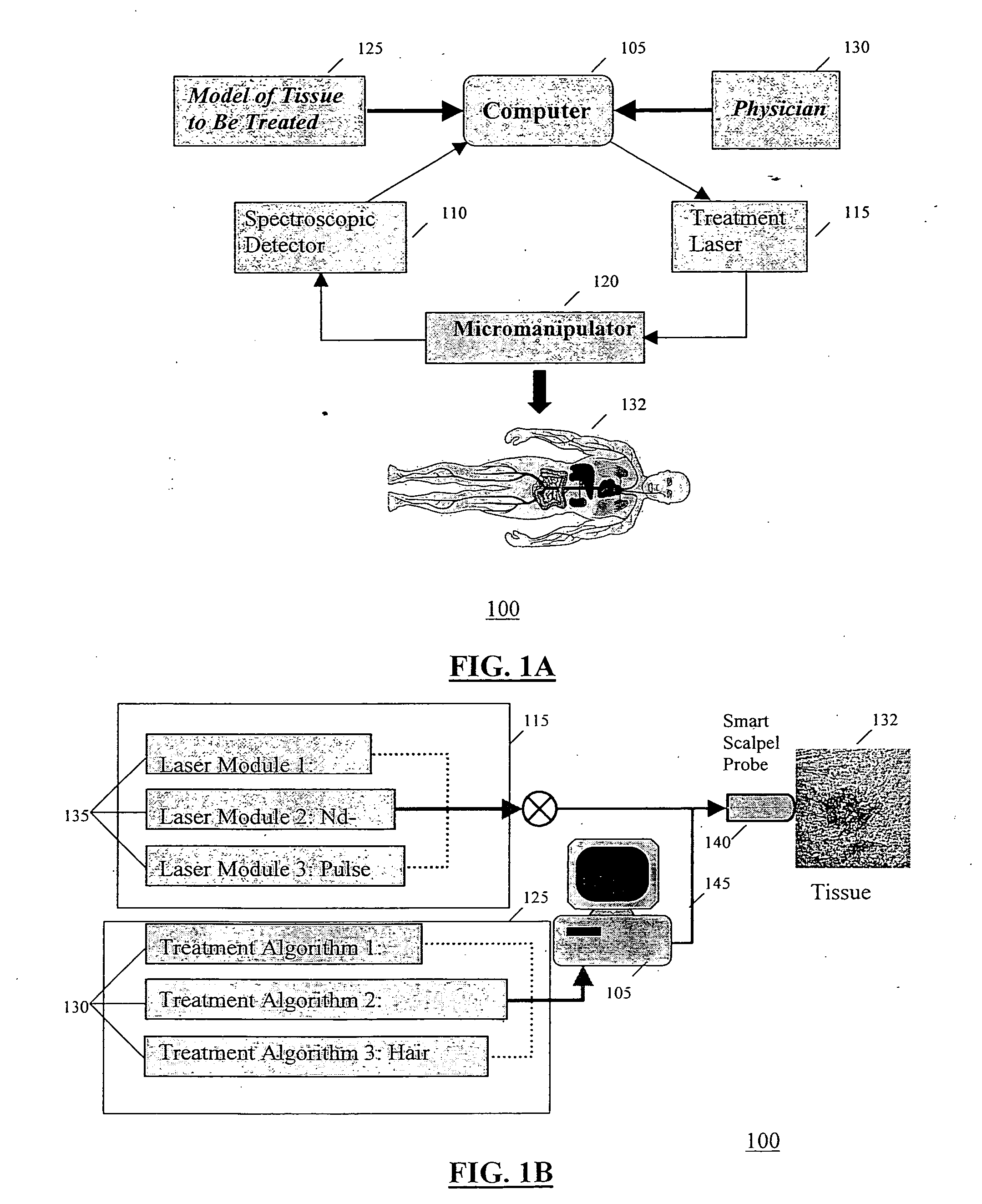 Apparatus and method for laser treatment with spectroscopic feedback