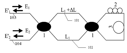 Bi-pass mach-zehnder interferometer type polarization-independence top-comb-shaped optical fiber filter