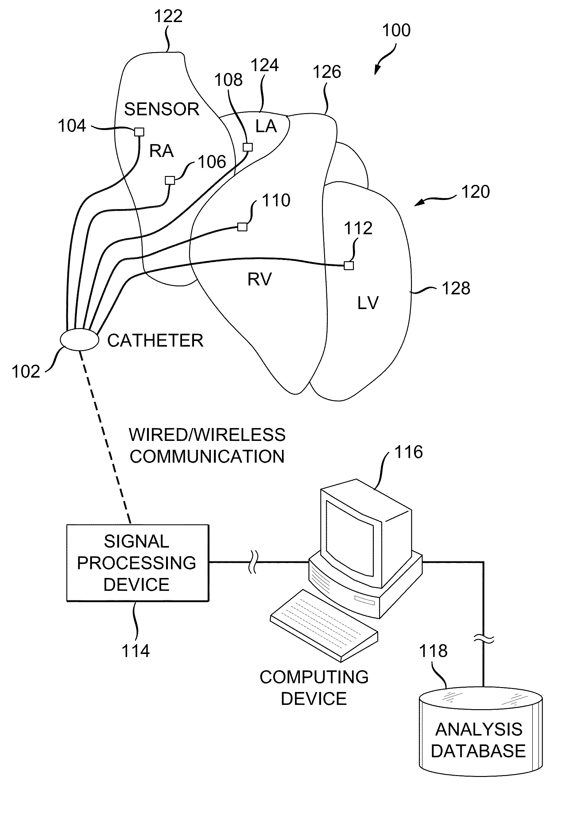 System and method for reconstructing cardiac activation information