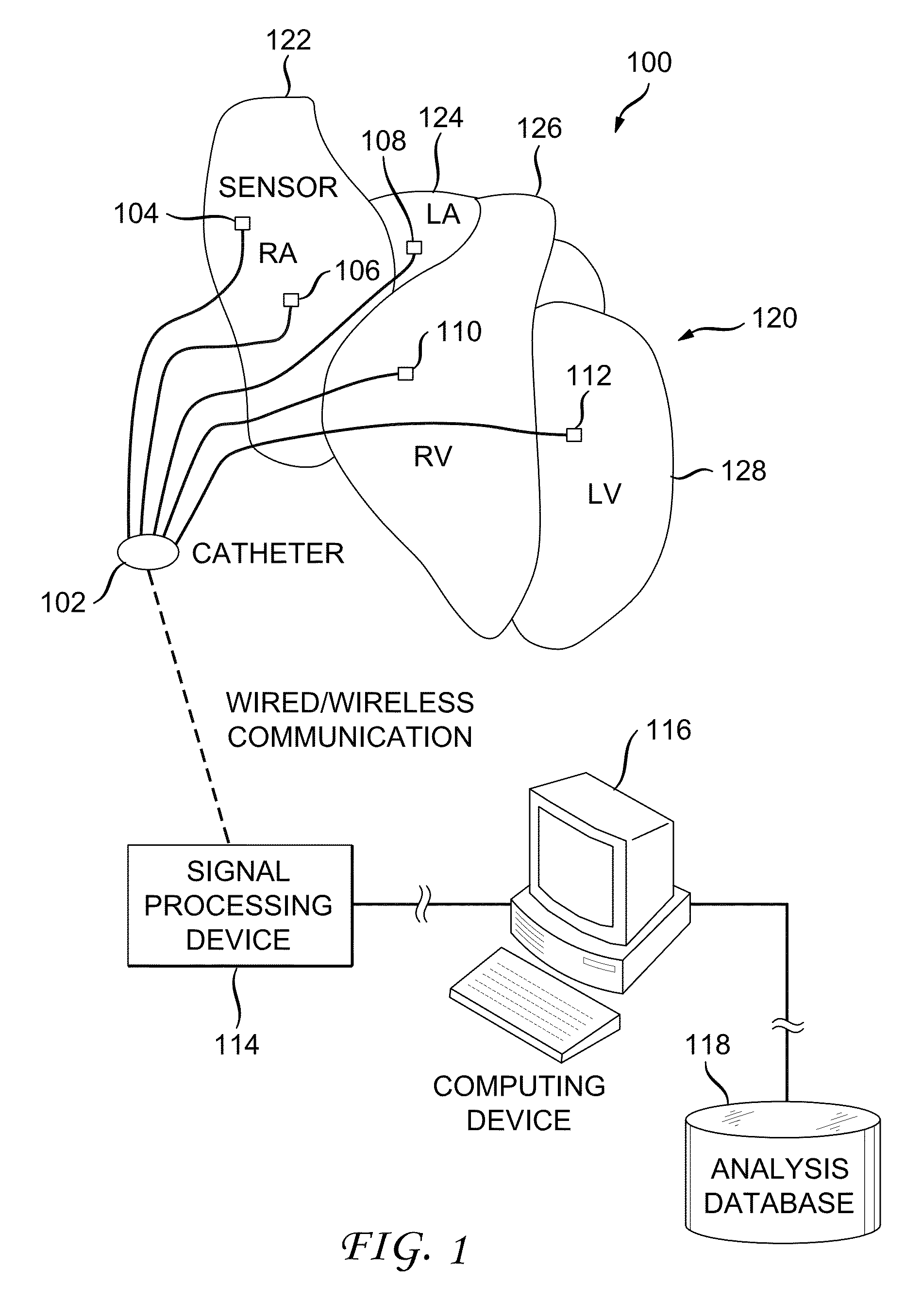 System and method for reconstructing cardiac activation information