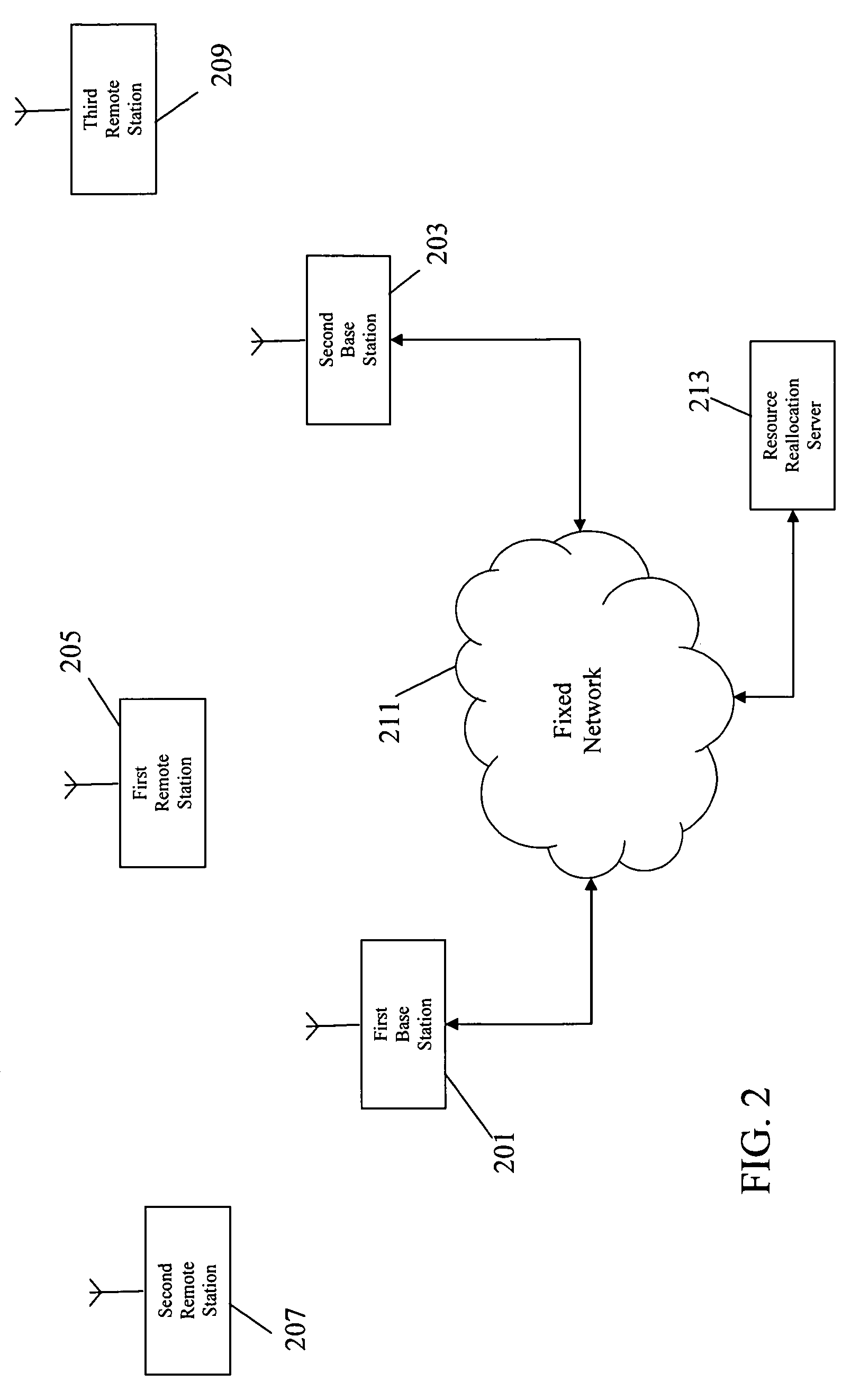 Resource exchange discovery in a cellular communication system