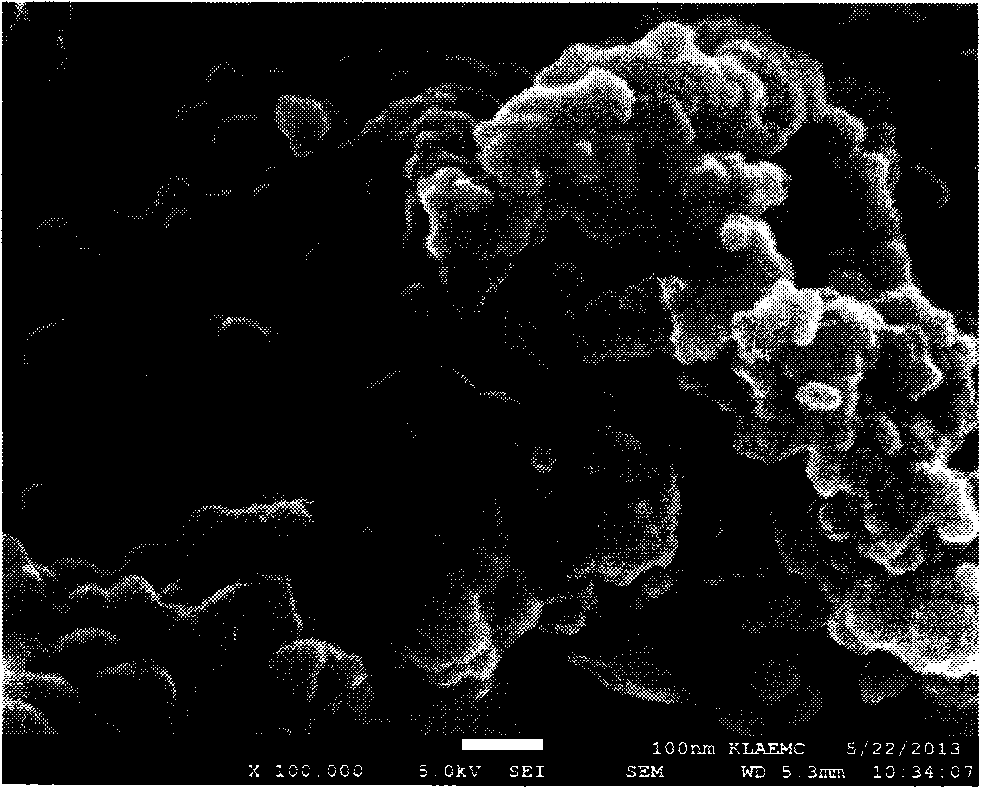 Method for preparing nanometer manganous-manganic oxide/carbon composite energy storage material