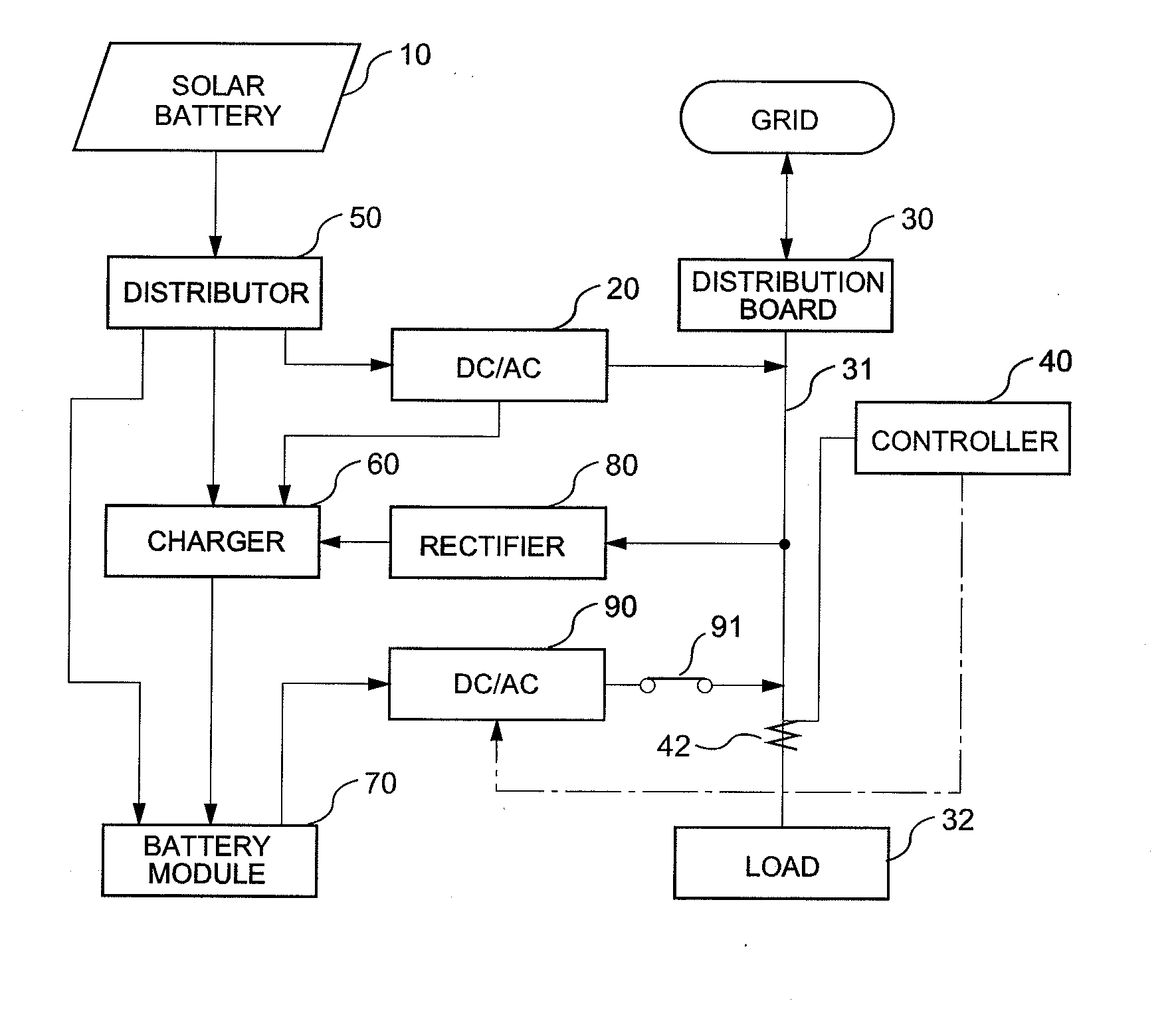 Battery system