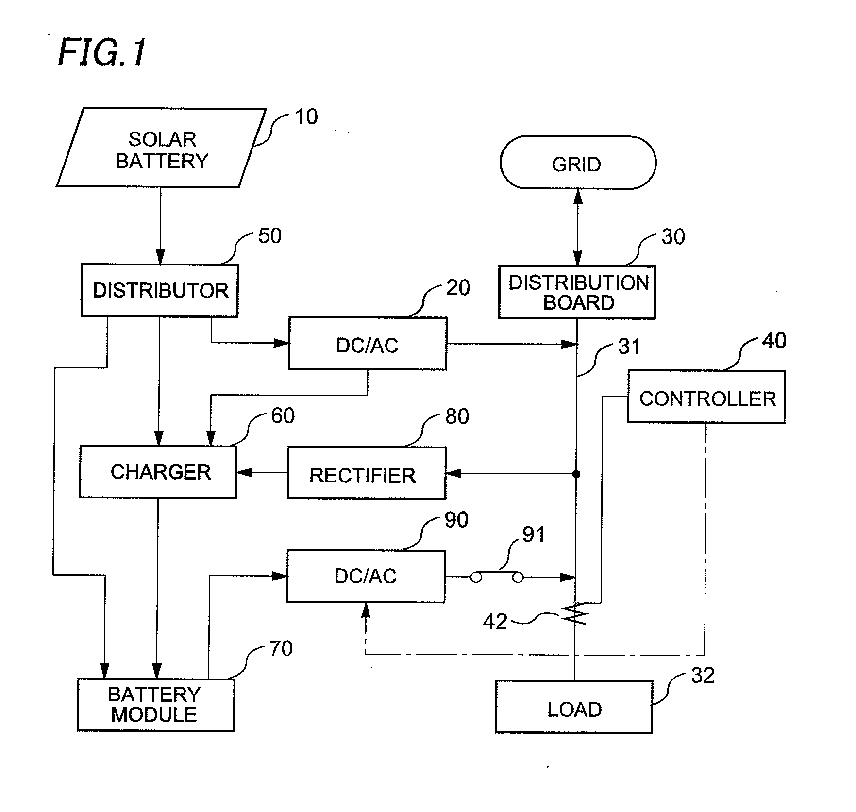 Battery system