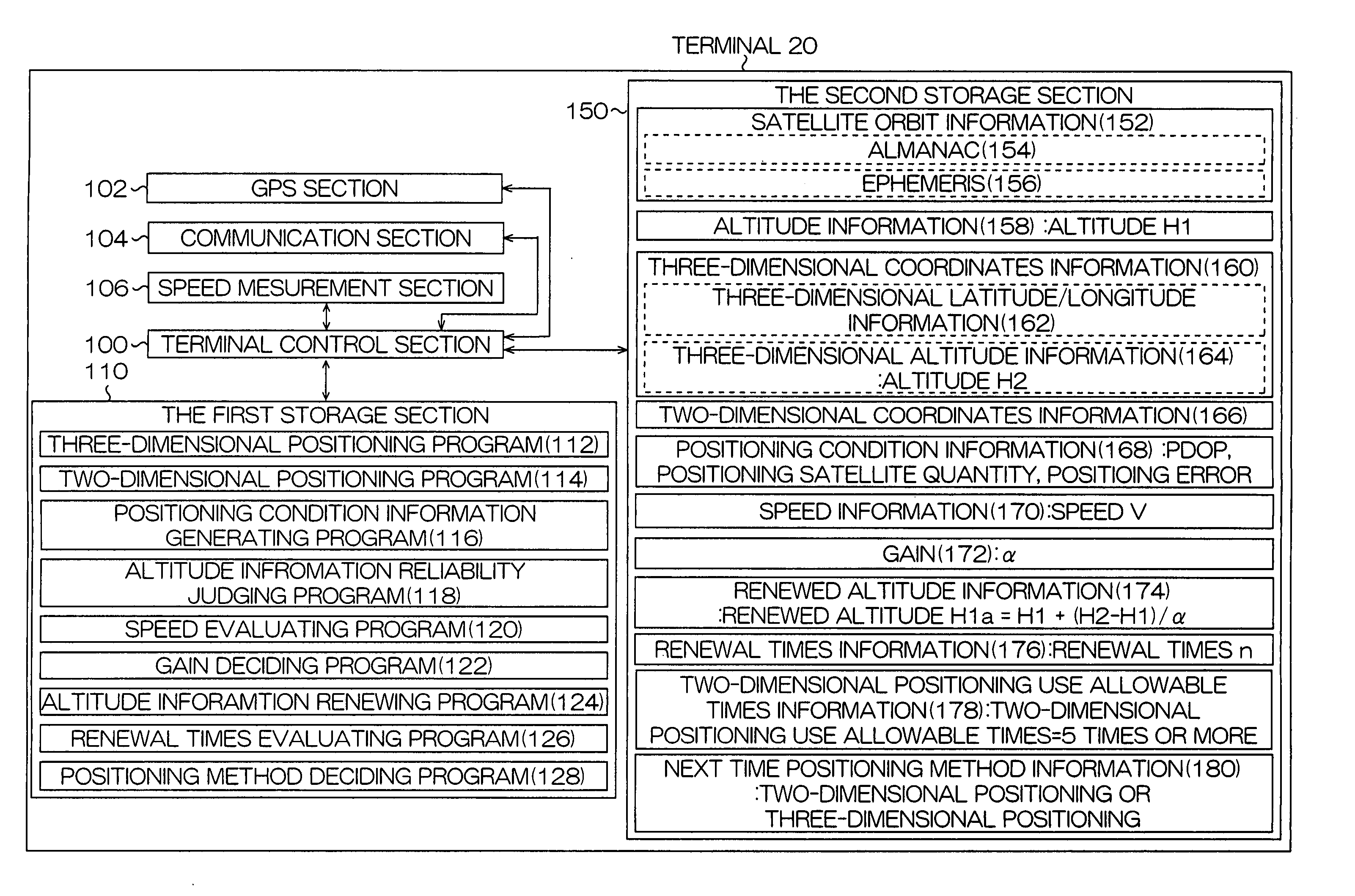 Positioning device, control method of positioning device, control program of positioning device, and computer readable recording medium recording control program of positioning device