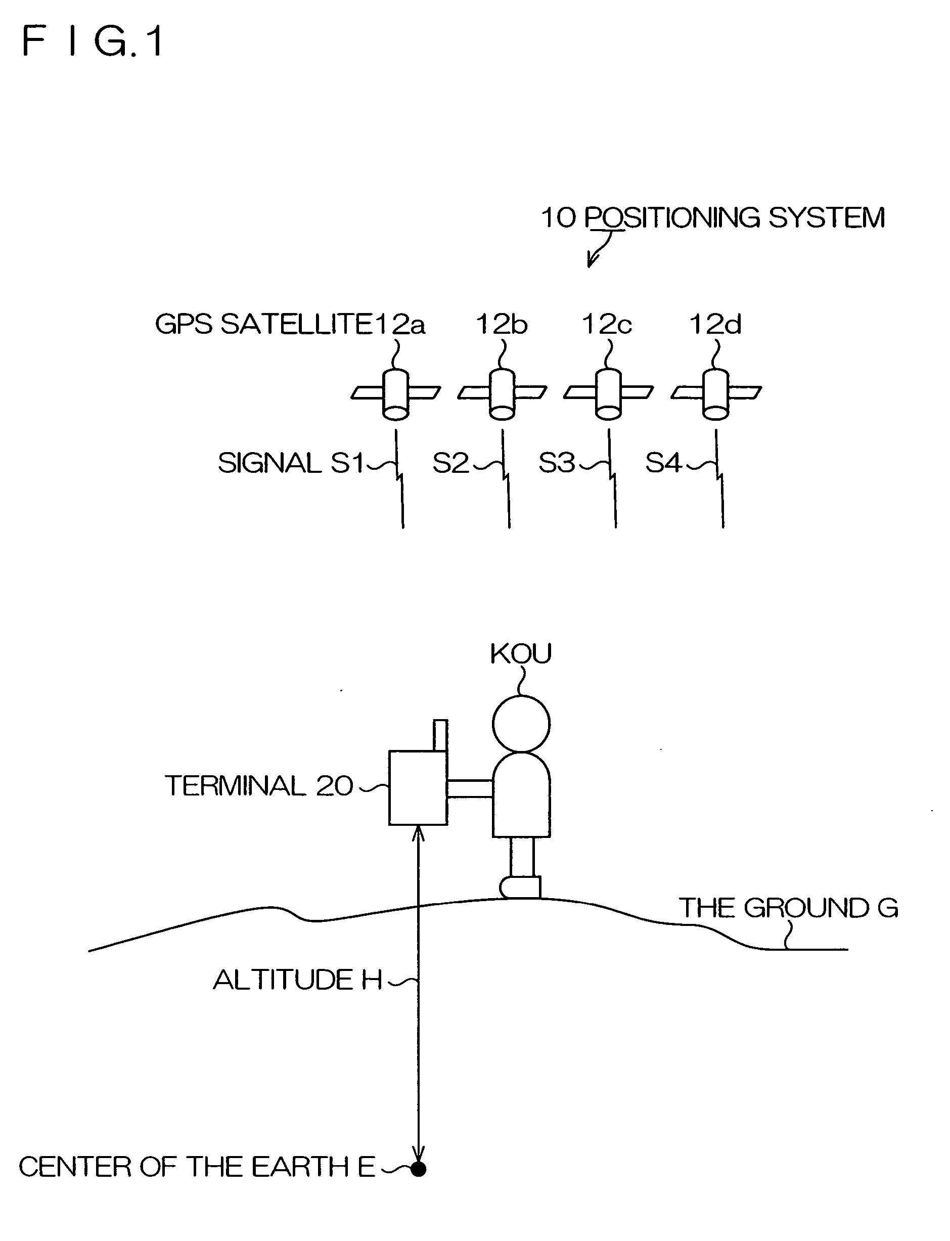 Positioning device, control method of positioning device, control program of positioning device, and computer readable recording medium recording control program of positioning device