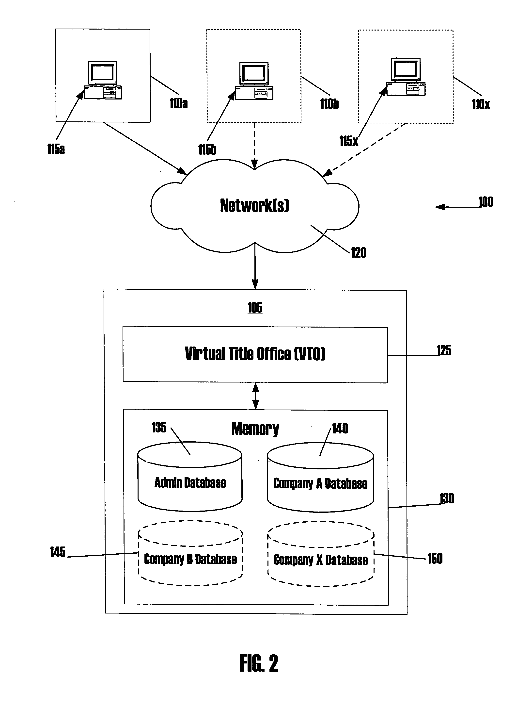 Systems, methods, and computer program products for managing real estate transactions