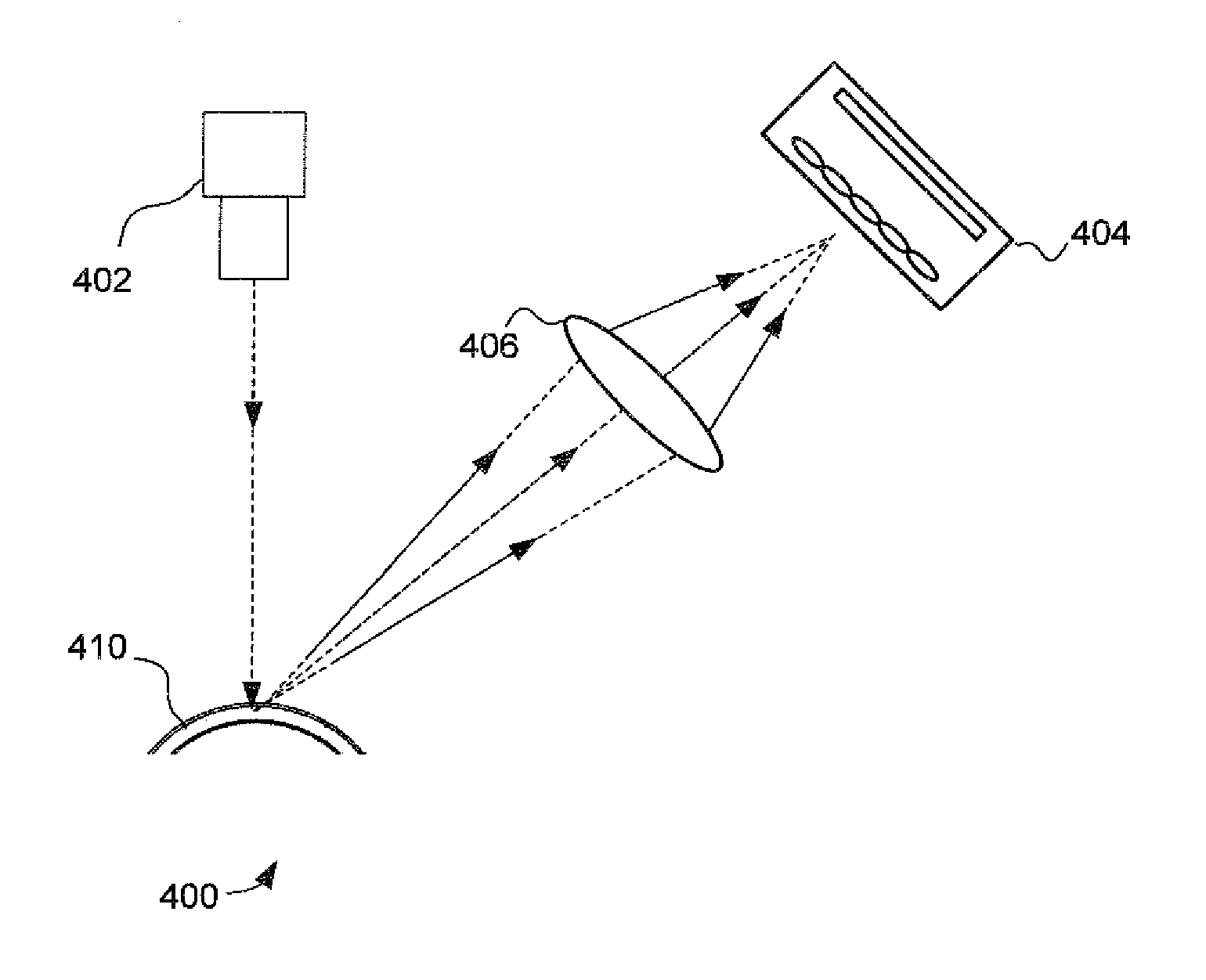 System and method for corneal pachymetry using plenoptic imaging