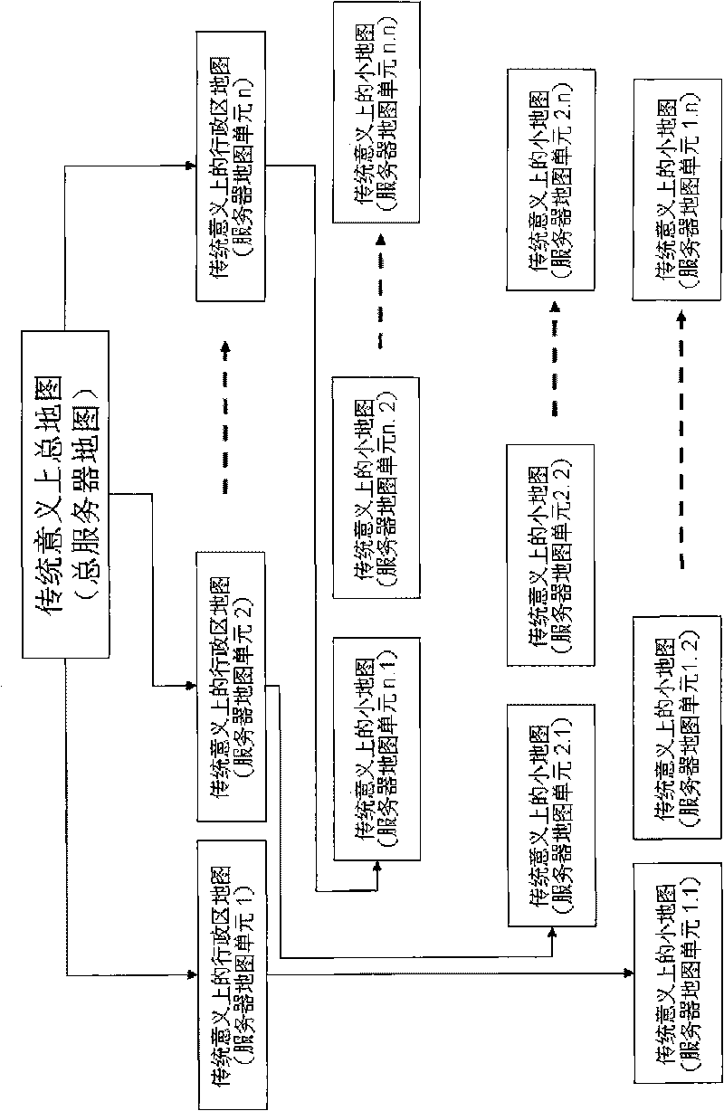 Zoning adaptive network system based on cluster server and building method