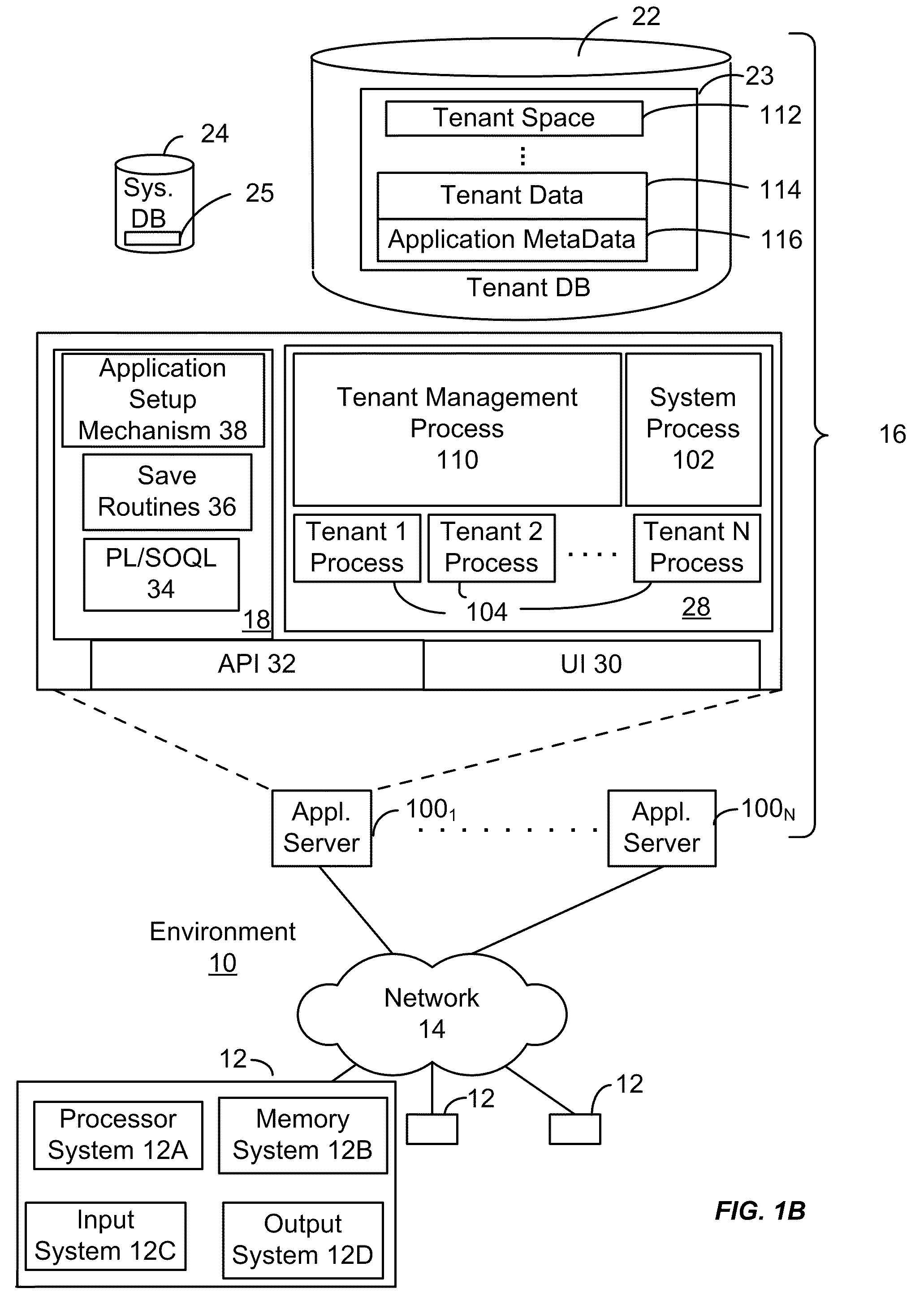 Enhanced system security