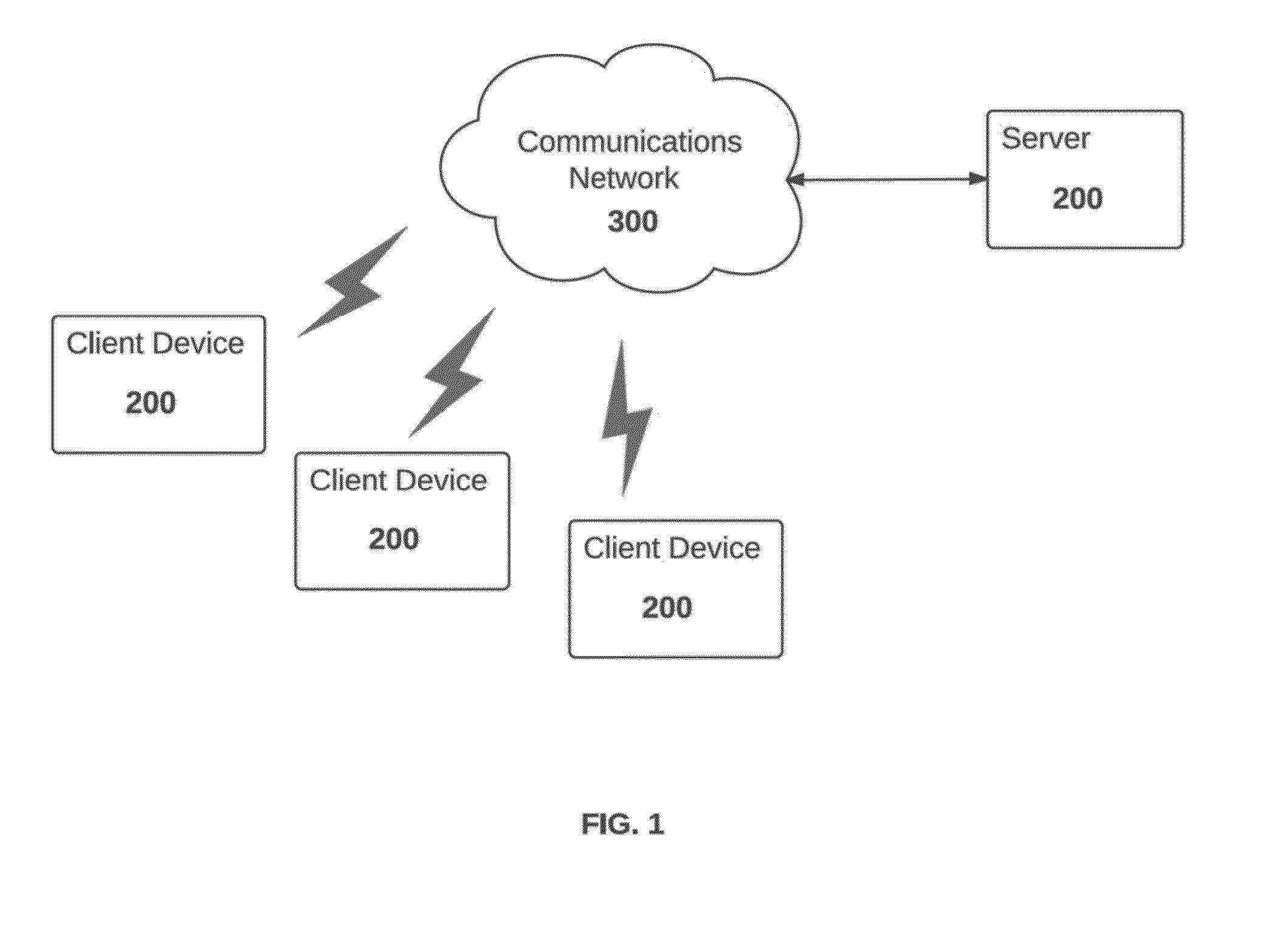 Metadata extraction of non-transcribed video and audio streams