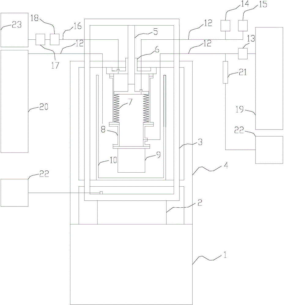 Low-temperature pressure cycle life testing method and system