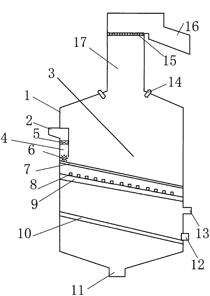 Efficient garbage combustion furnace