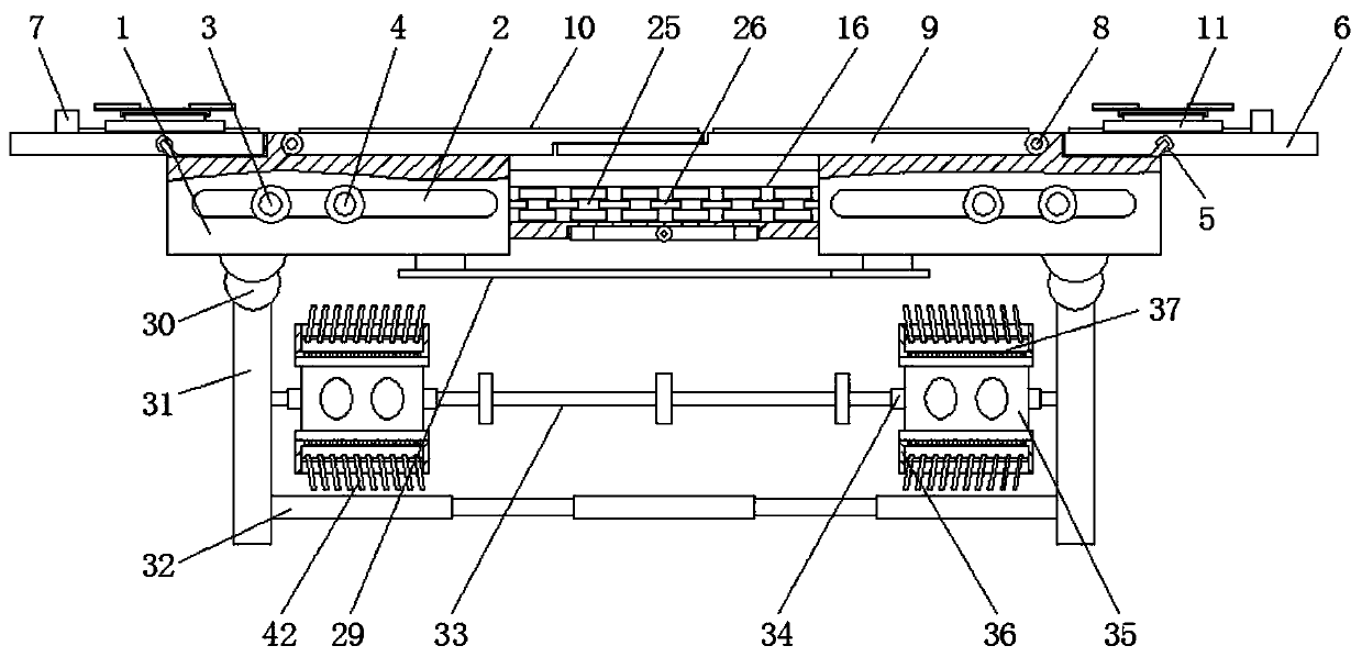 Technology transfer unit differentiation horizontal support device